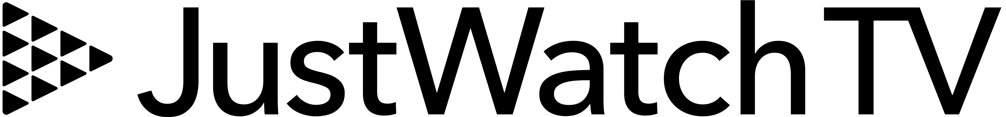 Logo officiel de JustWatch TV